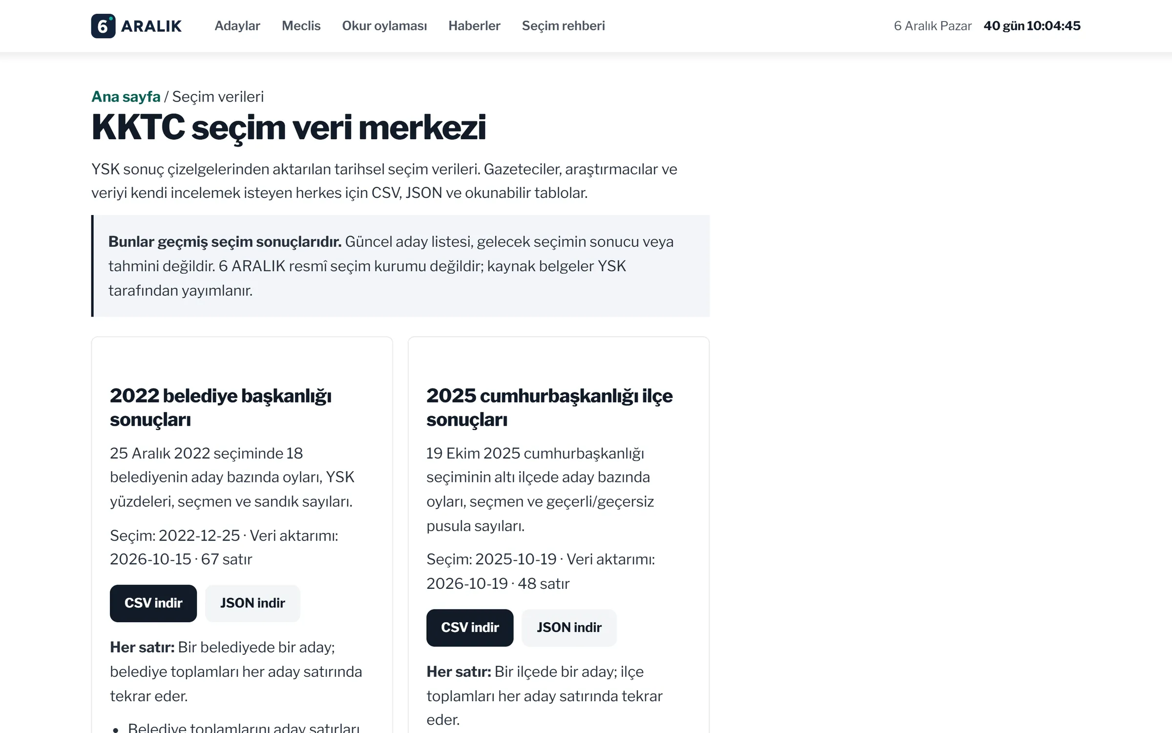 KKTC seçim veri merkezi: kaynak notu ve CSV / JSON indirme kartları.